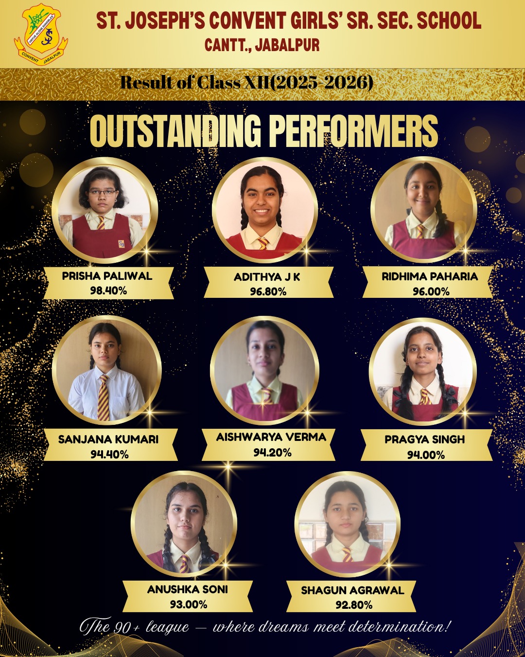 Top Outstanding Performer-1